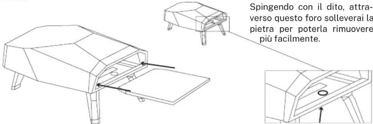 Create Pizza Maker Pro - ELENCO DELLE PARTI - 3