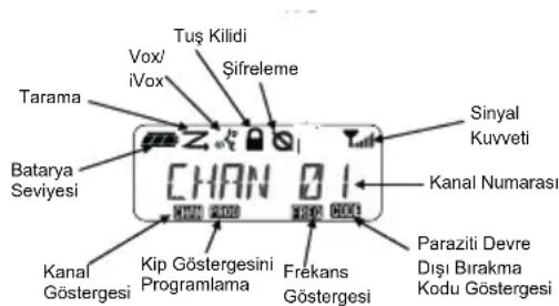 MOTOROLA XT400 - SESI AYARLAMA - 1