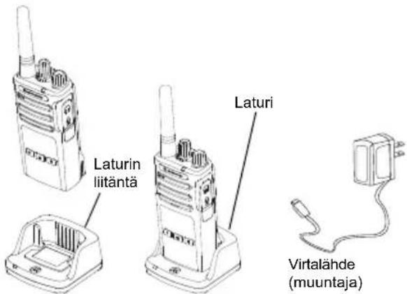 MOTOROLA XT400 - Lataaminen yhden yksikon laturissa - 1