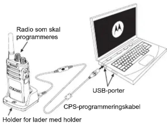 MOTOROLA XT400 - NUISANCE CHANNEL DELETE (SLETT BRYSOM KANAL) - 1