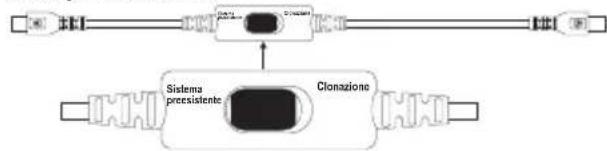 MOTOROLA XT400 - Cavo CPS e cavo per clonazione (accessorio opzionale) - 2