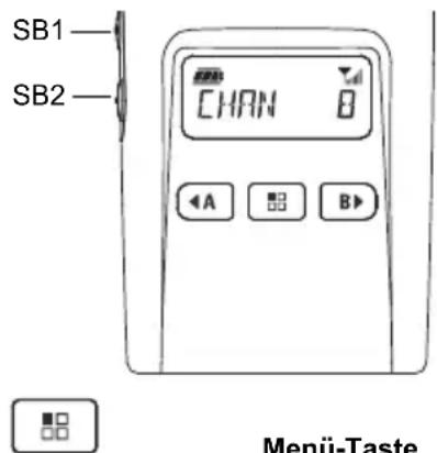 MOTOROLA XT400 - Tasten an der Vorderseite - 1
