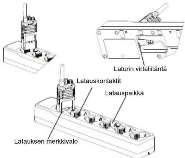 MOTOROLA XT400 - Radiopuhelimen ja akun lataaminen monen yksikon laturilla (lisavaruste) - 1