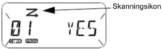 MOTOROLA XT400 - PROGRAMMER SKCHANNELISTEN - 1