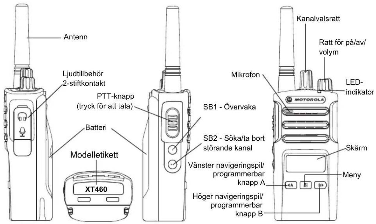 MOTOROLA XT400 - RADIOÖVERSIKT - 1