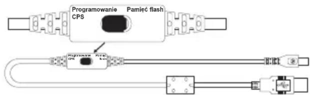 MOTOROLA XT400 - Kabel CPS - 1