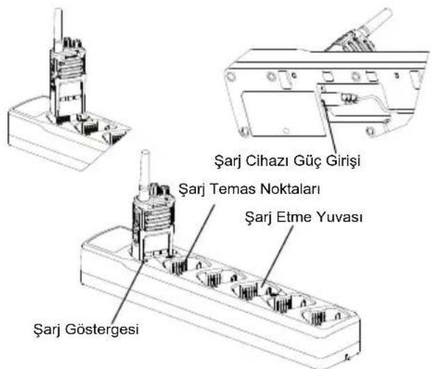 MOTOROLA XT400 - Telsizi ve Bataryayi Cok Üniteli Şarj Cihazi Kullanarak Şarj Etme (Isteğe Baglı Aksesuar) - 1