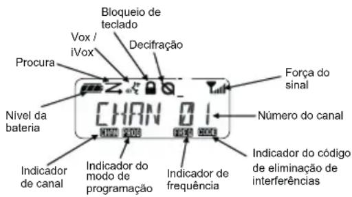 MOTOROLA XT400 - AJUSTAR O VOLUME - 1