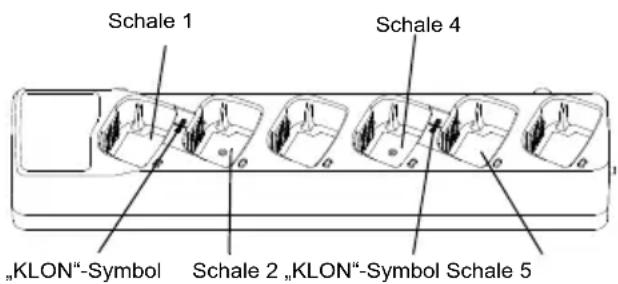 MOTOROLA XT400 - KLONEN VON FUNKGERÄTEN - 1