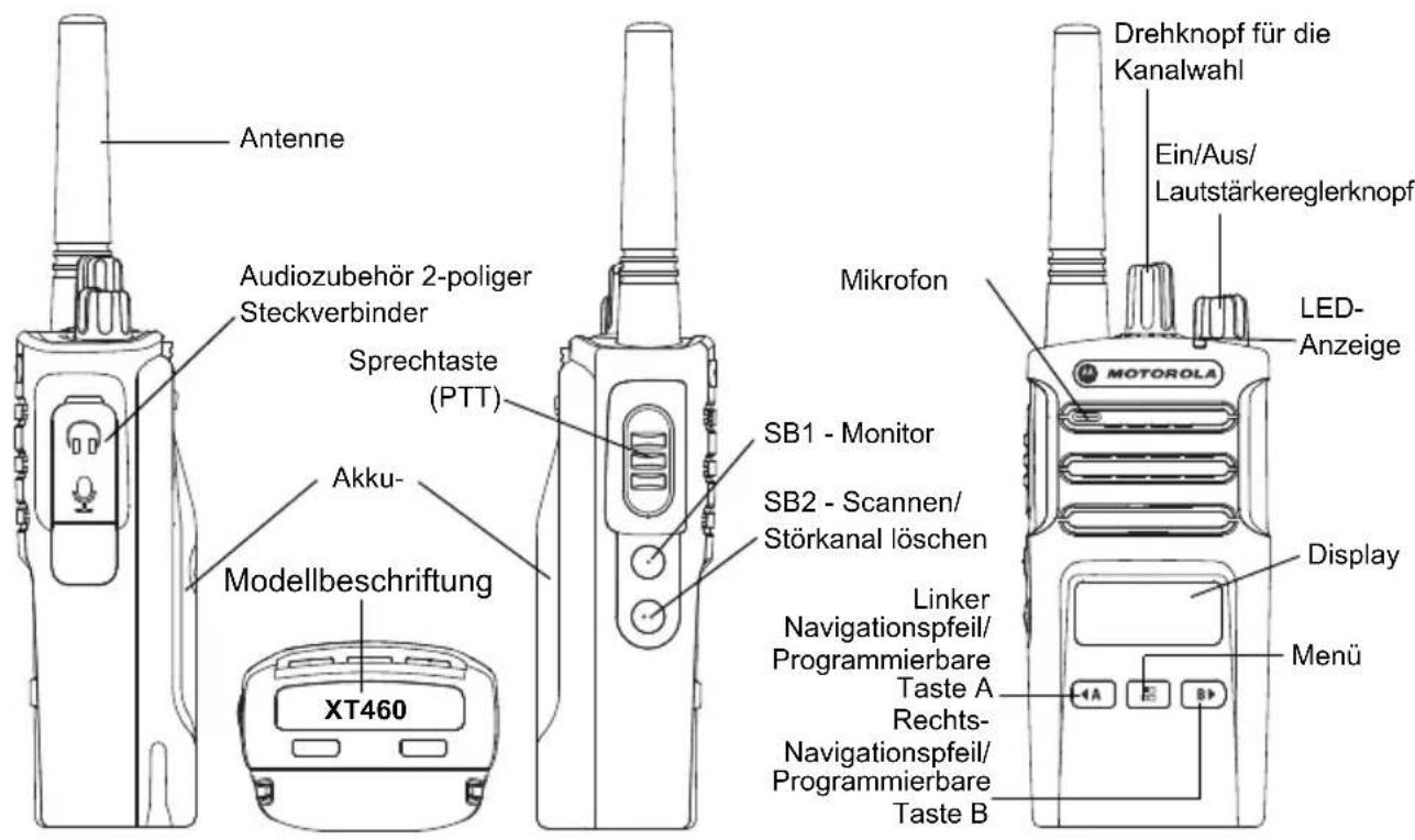 MOTOROLA XT400 - ÜBERSICHT ÜBER DAS FUNKGERÄT - 1