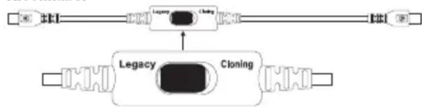 MOTOROLA XT400 - CPS- en kloonkabels (optioneel accessoire) - 2
