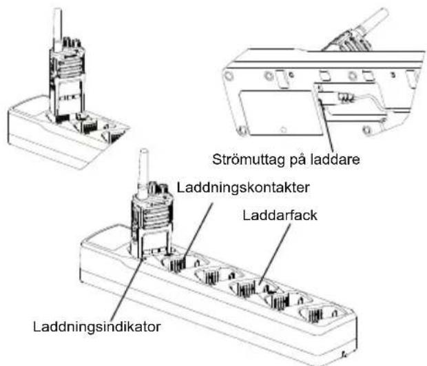 MOTOROLA XT400 - Ladda radio och batteri med en flerenhetsladdare - MUC (valfritt tillbehör) - 1