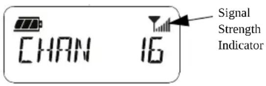 MOTOROLA XT400 - Signal Strength Indicator and Channel Busy Indicators - 1