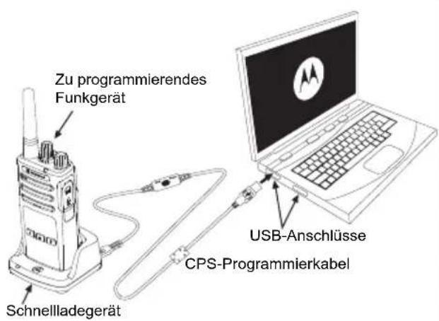 MOTOROLA XT400 - Klonen mit der Customer Programming Software (CPS) - 1