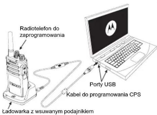 MOTOROLA XT400 - Klonowanie za pomocę oprogramowania CPS - 1