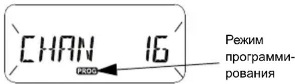 MOTOROLA XT400 - ADVANCED CONFIGURATION MODE (PEXIM PACUINPEHHOJ KOHΦIγPAUIN) - 1