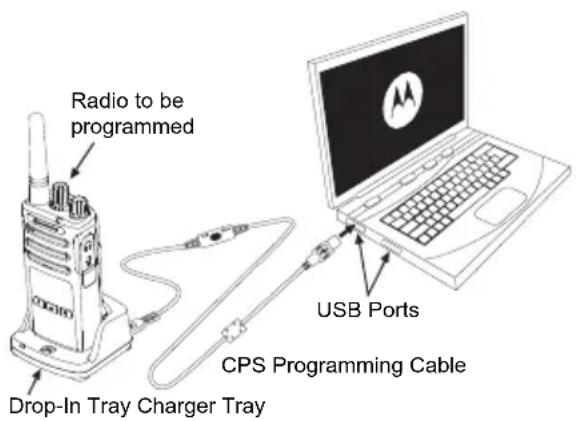 MOTOROLA XT400 - CUSTOMER PROGRAMMING SOFTWARE (CPS) - 1