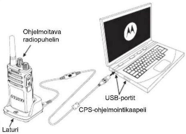 MOTOROLA XT400 - Kloonaus CPS (Customer Programming Software)-ohjelmistolla - 1