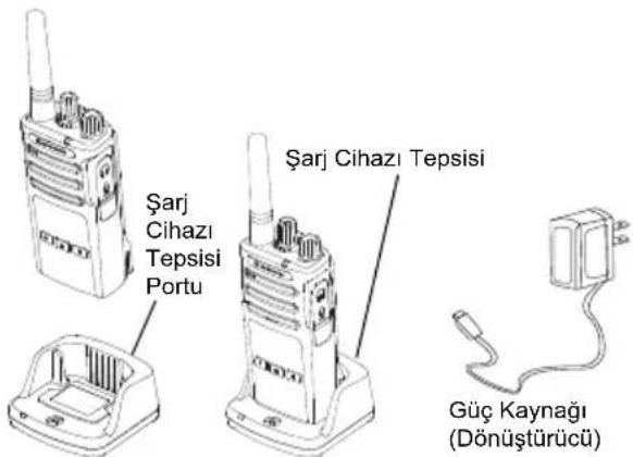 MOTOROLA XT400 - Şarj Cihazi Tepsisi ile Şarj Etme (Tek Ünteli Şarj Cihazi) - 1