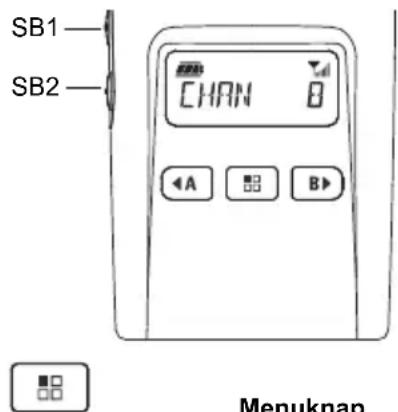 MOTOROLA XT400 - Knapper pà forsiden - 1