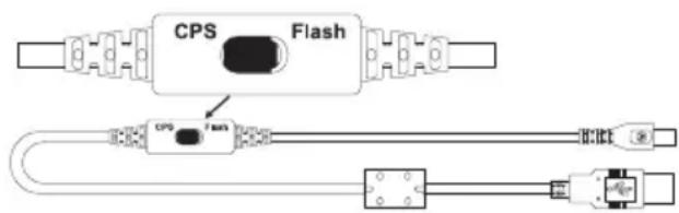 MOTOROLA XT400 - CPS- en kloonkabels (optioneel accessoire) - 1