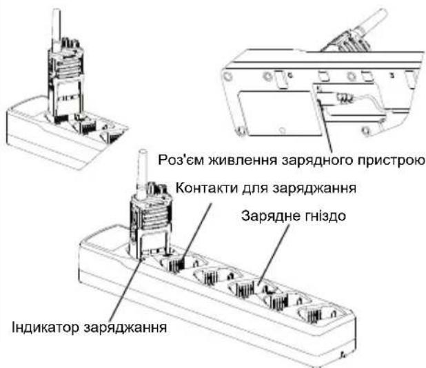 MOTOROLA XT400 - BunmiipuBauchapnyayakymyIaTopa - 1