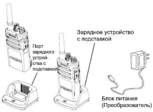 MOTOROLA XT400 - 3apraKa c nCnoJIb3OBAHnEm OndHomecTHoro 3aprIHO yCTpoiCTBa C noDcTaBKOJ - 1