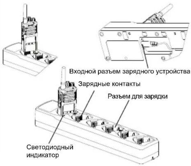 MOTOROLA XT400 - 3apadka paduocmauu u akkymyarnopoe cucnoIb30eaHuem MHO2OmecmHO2O 3apdHO2o ycmpoucmea (doonHumeJIbHi akceccyap) - 1