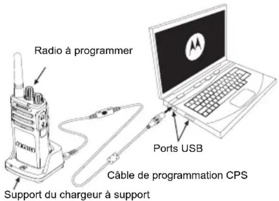 MOTOROLA XT400 - LOGICIEL DE PROGRAMMATION (CUSTOMER PROGRAMMING SOFTWARE, CPS) - 1