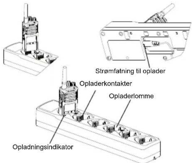 MOTOROLA XT400 - Opladning af radio og batteri ved hjælp af en multiplader (valgfrit tilbehør) - 1