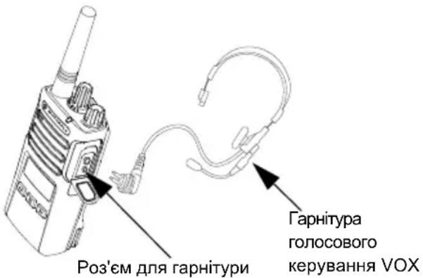 MOTOROLA XT400 - ΓAPHITYPA «BIJIbHI PYKNI / ΦΥHKUIA ΓΟΙΝΟΒΟΤΟ KEPYBAHHRA VOX - 1