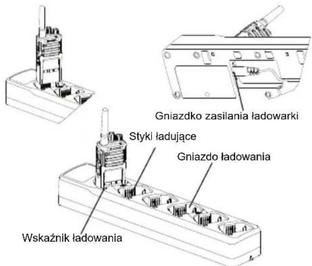 MOTOROLA XT400 - Ladowarka wielostanowiskowa (MUC, akcesoria dodatkowe) - 1