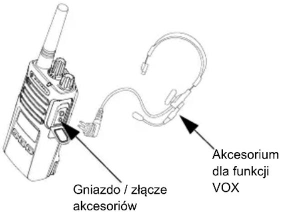 MOTOROLA XT400 - ZESTAW GLOSNOMOWIACY/FUNKCJA VOX - 1