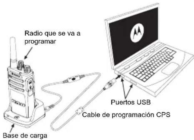 MOTOROLA XT400 - Clonación mediante Customer Programming Software (CPS) - 1