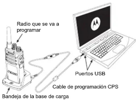 MOTOROLA XT400 - SOFTWARE DE PROGRAMACION DE CLIENTE (CPS) - 1
