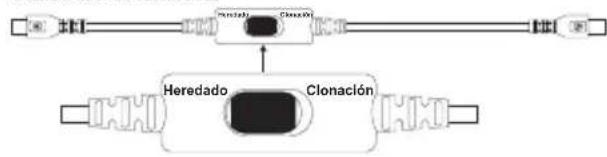 MOTOROLA XT400 - CPS y cables de clonacion (accessorio optional) - 2