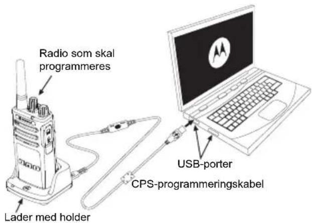 MOTOROLA XT400 - Kloning ved hjelp av Customer Programming Software (CPS) - 1