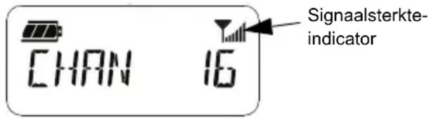 MOTOROLA XT400 - Signaalsterkte-indicator en kanaal-bezetindicators - 1