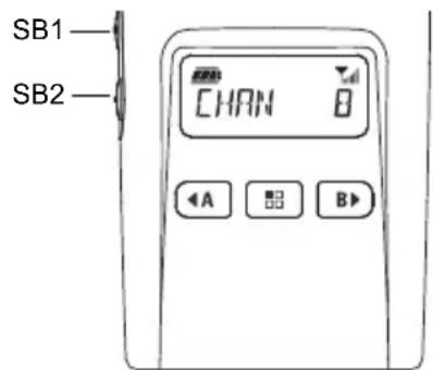 MOTOROLA XT400 - Knoppen aan de voorkant - 1