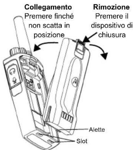 MOTOROLA XT400 - Installation della batteriaagli ioni di litio (Li-Ion) - 1