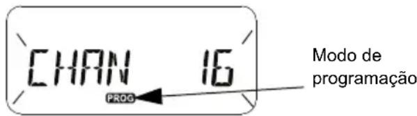MOTOROLA XT400 - MODO DE CONFIGURAÇÃO AVANÇADA - 1