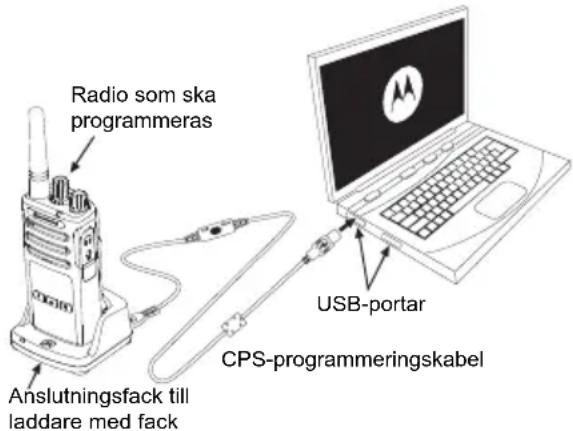 MOTOROLA XT400 - Förstärkningsnivá für mikrofontillbehör - 1