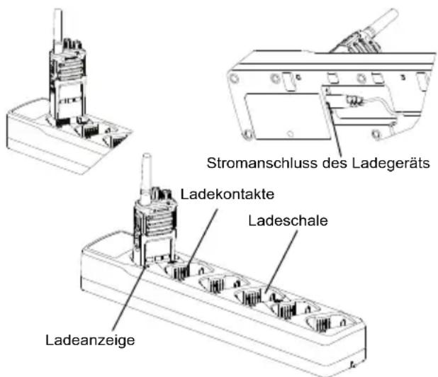 MOTOROLA XT400 - Aufladen von Funkgerät und Akkumit einem Mehrfachladegerät - MUC (optionales Zubehor) - 1