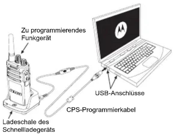 MOTOROLA XT400 - CUSTOMER PROGRAMMING SOFTWARE (CPS) - 1