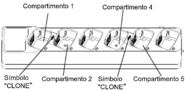 MOTOROLA XT400 - CLONACION DE RADIOS - 1