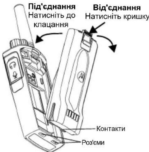 MOTOROLA XT400 - BctaHOBJIeHHJIITiHIOHHOrO aKymyJrTopa - 1