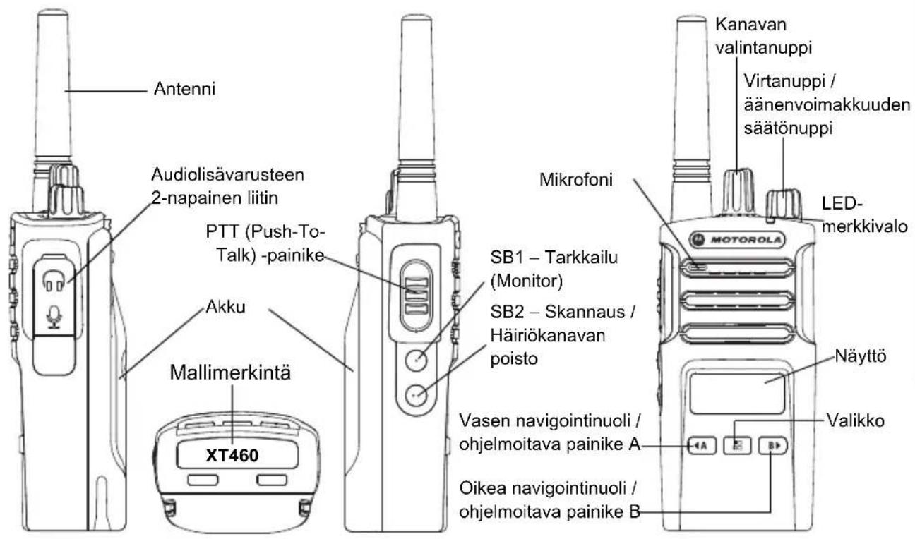MOTOROLA XT400 - RADIOPUHELIMEN YLEISKUVAUS - 1