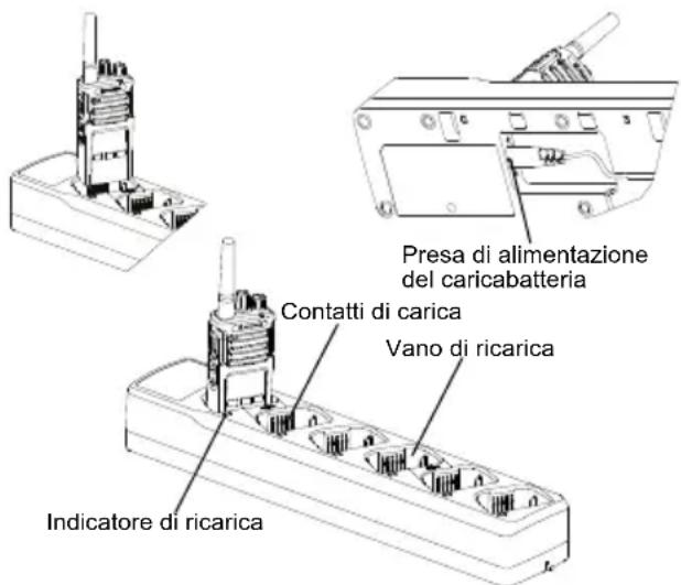 MOTOROLA XT400 - Tempo di ricarica stimato - 1