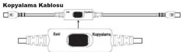 MOTOROLA XT400 - CPS ve Kopyalama Kablosu (Istege Bagli Aksesuar) - 2