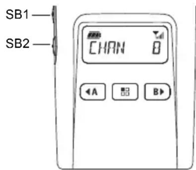 MOTOROLA XT400 - Ön Dügmeler - 1